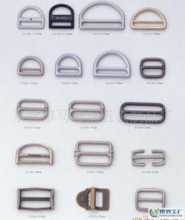 五金配件在箱包制造中的關(guān)鍵作用及市場概述