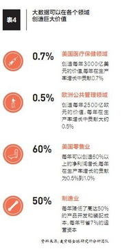 大數(shù)據(jù)時(shí)代的企業(yè)轉(zhuǎn)型 阿里與1號(hào)店的商業(yè)變革