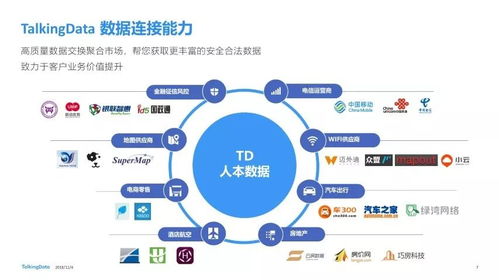 大數據時代，軟件開發如何優雅“擁抱”變革