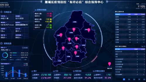 科技賦能，同心抗疫 洲瑞公司以智能產品與軟件開發構筑抗疫防線